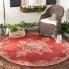 Beach House BHS180 POWER LOOMED Rug - Safavieh - 2 of 4
