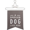 Pavilion Gift Company - Spoiled Dog - 14" x 16" Banner - Wall Sign Panels - 4 of 4