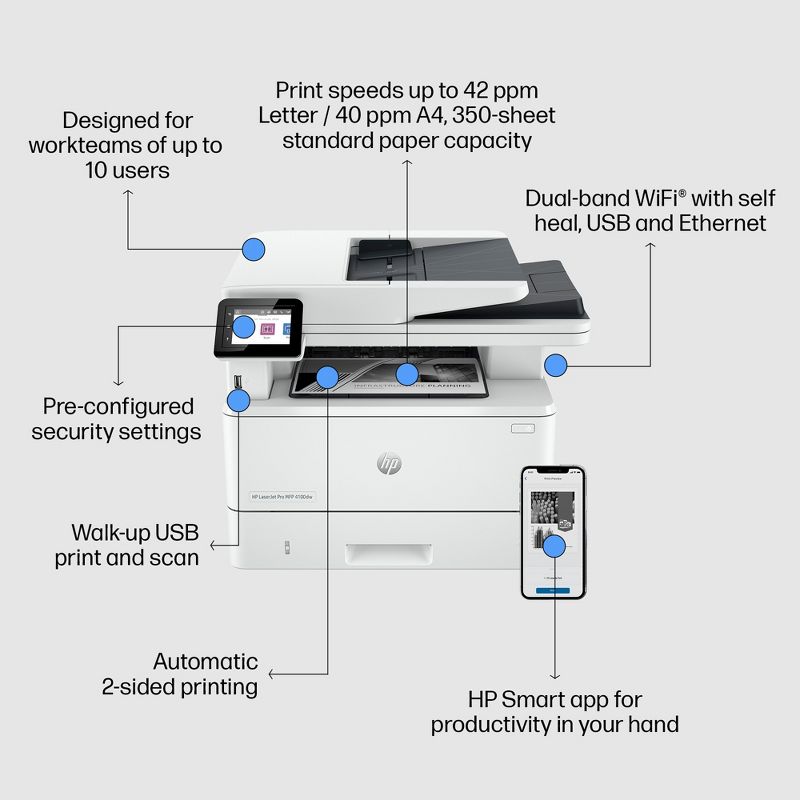 HP Inc. LaserJet Pro MFP 4101fdw Laser Printer, Black And White Mobile Print, Copy,, 4 of 9