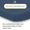 BreathableBaby All-in-One Fitted Sheet & Waterproof Cover, For 38" x 24" Mini Crib Mattress (2-Pack), Navy - 2 of 4