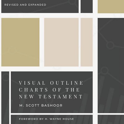 Visual Outline Charts of the New Testament - by  M Scott Bashoor (Paperback)