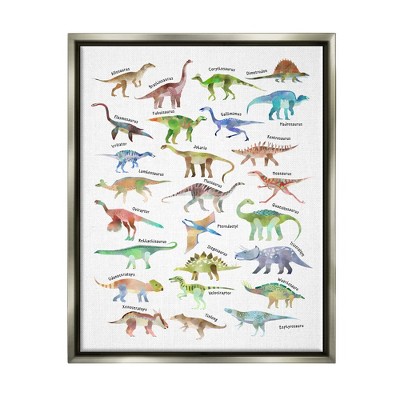 Stupell Industries Children's Dino Chart Dinosaur Reptile Fantasy Fun Watercolor