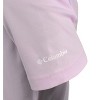 Columbia Golf Omni-Wick High Stakes Polo - 3 of 3