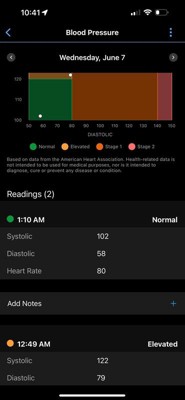 Garmin Index Bpm Smart Blood Pressure Monitor : Target