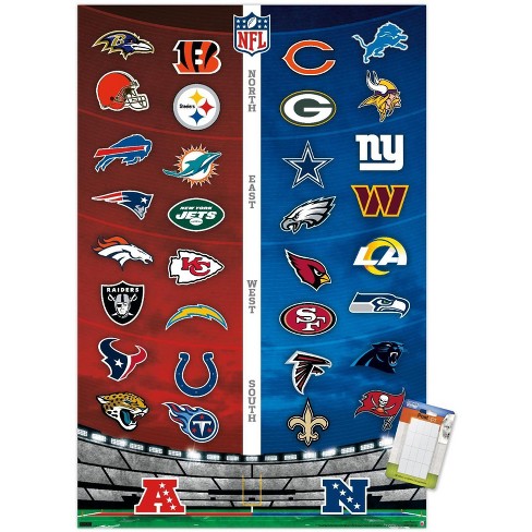 NFL League - Helmets 22 Wall Poster, 22.375 x 34 