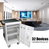 Syemin Tool Boxes and Totes, Movable Case with Wheels and Drawers, Rolling Compartments for Confidential files of Companies, White, 20.9"*21.2"*38.3" - 2 of 4