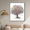 Art Remedy Butterfly Tree Colorful buterfly and flowers wall art Framed - 2 of 4