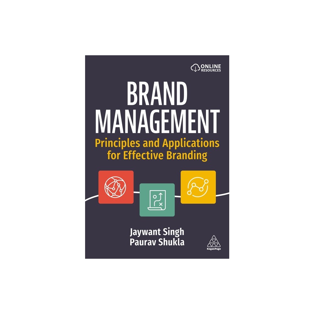 Brand Management