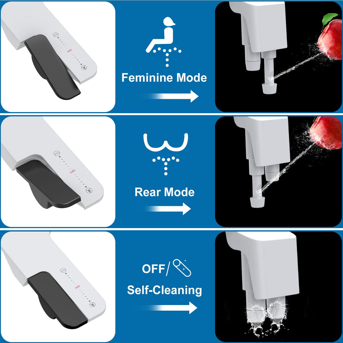 Bidet Attachment for Toilet Seat Water Pressure, Hygienic Bidets Attachment for Existing Toilets - Adjustable Fresh Water Pressure Dual Nozzle - thumbnail 3