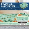 Washable Non-Slip Runner Rug - Floral Farmhouse Kitchen/Bath Mat, Stain-Resistant for Entryway, Bedroom, Laundry, Hallway - 3 of 3