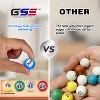GSE 7/8" Multi-Color Replacement Bingo Balls with Easy Read Window for 9" Bingo Cage - 3 of 4