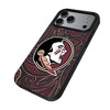 NCAA ACC Universities Paisley MagSafe Compatible Cell Phone Case for Apple iPhone 17 Series - 2 of 4