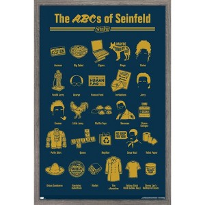 Trends International Seinfeld - ABCs of Seinfeld Framed Wall Poster Prints - 1 of 4