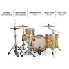 Ludwig Legacy Maple 3-Piece Pro Beat Shell Pack With 24" Bass Drum Lemon Oyster - 2 of 4