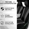 TruAIR 43-Piece Fuzzy Car Interior Accessories Set with Seat Covers - 3 of 4
