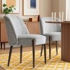 Mid Century Modern Dining Room Chair Set of 4 Linen Upholstered Dining Chair​ Solid Wood Dining Chair with Beech Legs for Kitchen-Tanpinhause - 4 of 4