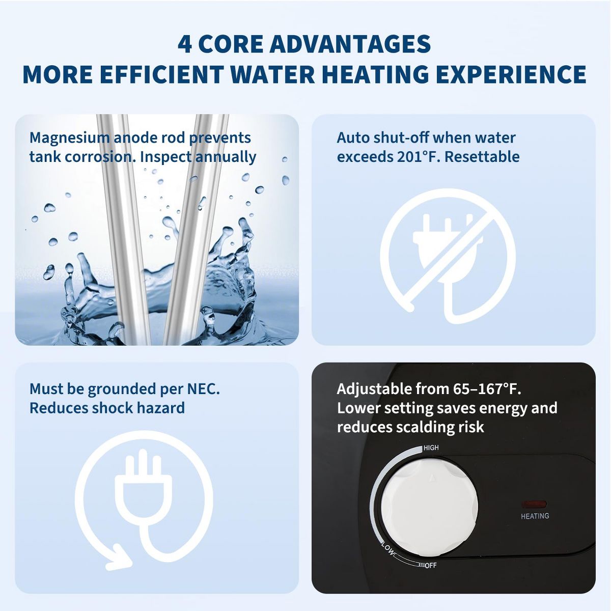 2.6 Gallon Mini Tank Water Heater Electric Under Sink Hot Water Heater Continuous Hot Water for Kitchen Bathroom RV & Small Home - thumbnail 6