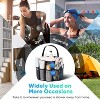 Bath Storage Bag Portable Shower Caddy Dorm with 8-Pocket Large Capacity,Shower Bag for Beach,Swimming,Gym - 3 of 4