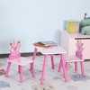 Aghana Digitals Pink Wooden Kids Table & 2 Chairs Set with Crown Design - Safe, Sturdy Furniture - 2 of 4