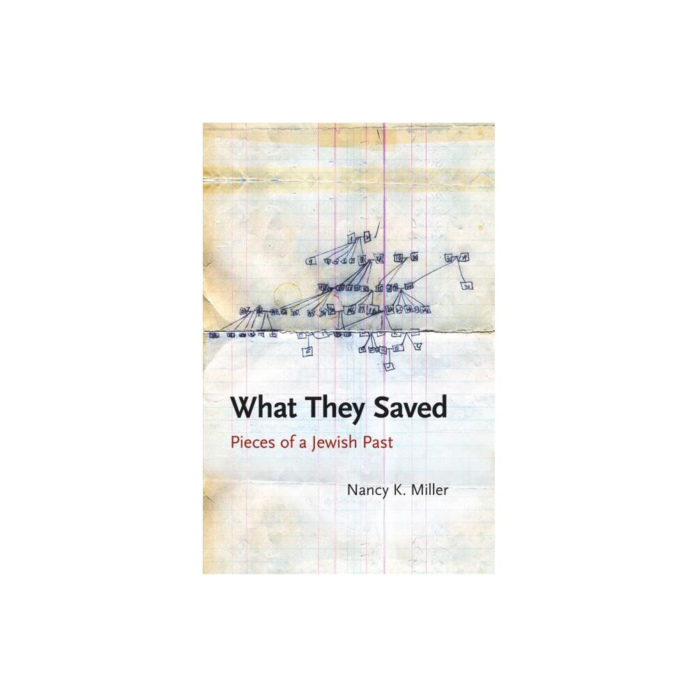 What They Saved - by Nancy K Miller (Paperback)