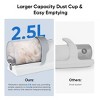 Sweetcrispy 5-in-1 Dog/Cat Grooming Kit: 2.5L Pet Hair Vacuum & Electric Clippers - 3 of 4