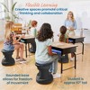 ECR4Kids Storage Wobble Stool, 15in Seat Height, 1 - 3 of 4