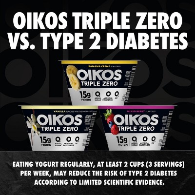 Oikos Triple Zero Greek Yogurt - 12ct