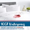 Guardmax - Waterproof Zippered Duvet Cover - image 3 of 4