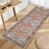 Washable Area Rug Vintage Printed Non Slip Rug Low Pile Retro Medallion Rug Foldable Indoor Carpet for Living Room Bedroom - 4 of 4