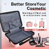 Luupatchy Business 20 inches Carry On Luggage 14 inches Mini Cosmetic Cases Luggage Sets,with Expandable Spinner and TSA Lock Business for Men Women - 2 of 4