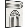 Amanti Art Modern Arc III by June Erica Vess Canvas Wall Art Print Framed 18 x 24-in. - 3 of 4