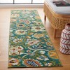 Monaco MNC229 Power Loomed Indoor Rugs - Safavieh - 2 of 4
