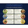 Star Trek™ Ascendancy: Gale Force Nine Dune Board Game, Ages 14+ - 4 of 4