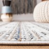 Sedona SED807 Power Loomed Indoor Rugs - Safavieh - 3 of 4