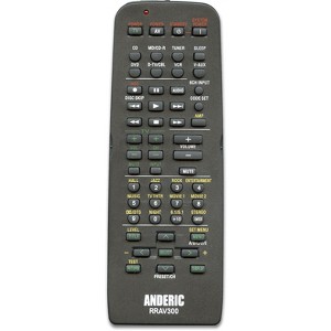 Anderic RRAV300 Replacement Receiver Remote Control for Yamaha RAV300, RAV204, RAV246, RAV249, RAV283, and others - 1 of 3