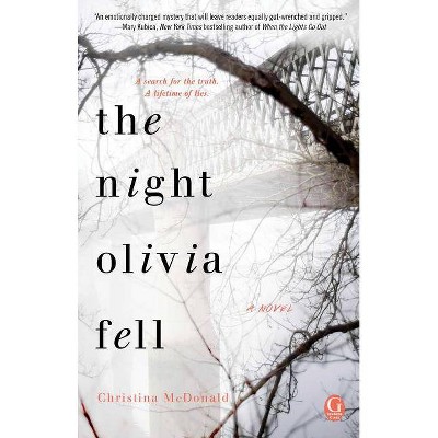 Night Olivia Fell -  by Christina McDonald (Paperback)