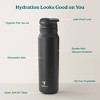 Reduce 32oz Hydrate Pro Vacuum Insulated Stainless Steel Water Bottle - 4 of 4