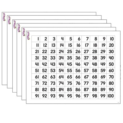 6pk 17" x 22" Numbers 1-100 Wipe-Off Chart - TREND