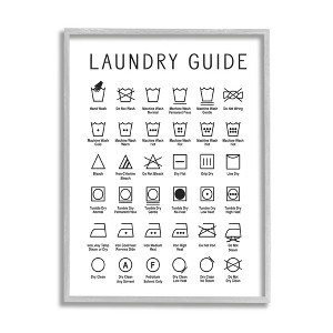 Stupell Industries Minimal Laundry Guide Cleaning Chart Helpful Symbols - 1 of 4