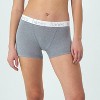Hanes Women's 4+1 Bonus Pack Cotton Stretch Boxer Briefs - Black/Gray/White - 3 of 4