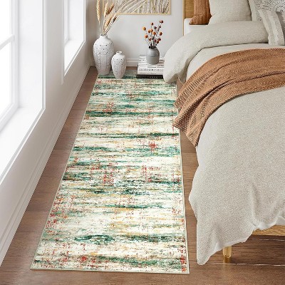 Area Rug for Living Room Machine Washable Ultra Soft Large Carpet Stain-Resistant Non-Slip Fade-Resistant Bedroom Accent Carpet Abstract Area Rug