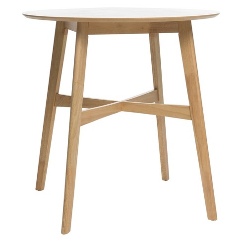 Stool height for 36 counter hot sale