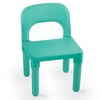 Dolu Kids Table & 2 Chairs Set, Toddler-Sized Plastic Play Furniture for Ages 2+ - 4 of 4