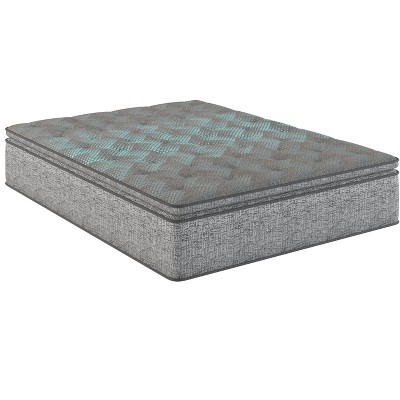 Vynxaria Restonic 10” Euro Top Mattress Plush Comfort, CoolFlow Foam, Marvelous Middle® Lumbar Support, 625 Wrapped Coils