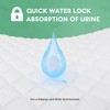 NAYSAYE Puppy Pads, Regular Size 150 Count, Pee Pads for Dogs Potty Training, Ultra-Absorbent 6-Layer Leak-Proof Quick-Dry Surface, Blue, 22"*22"*0.1" - 4 of 4