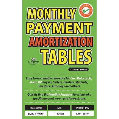 Monthly Payment Amortization Tables for Small Loans - by  Julian Meritz (Paperback)