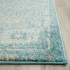 Evoke EVK270 Power Loomed Indoor Rugs - Safavieh - 3 of 4