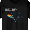Pink Floyd Dark Side Of The Moon Back Album Cover Crew Neck Short Sleeve Men's Black T-shirt - 2 of 3