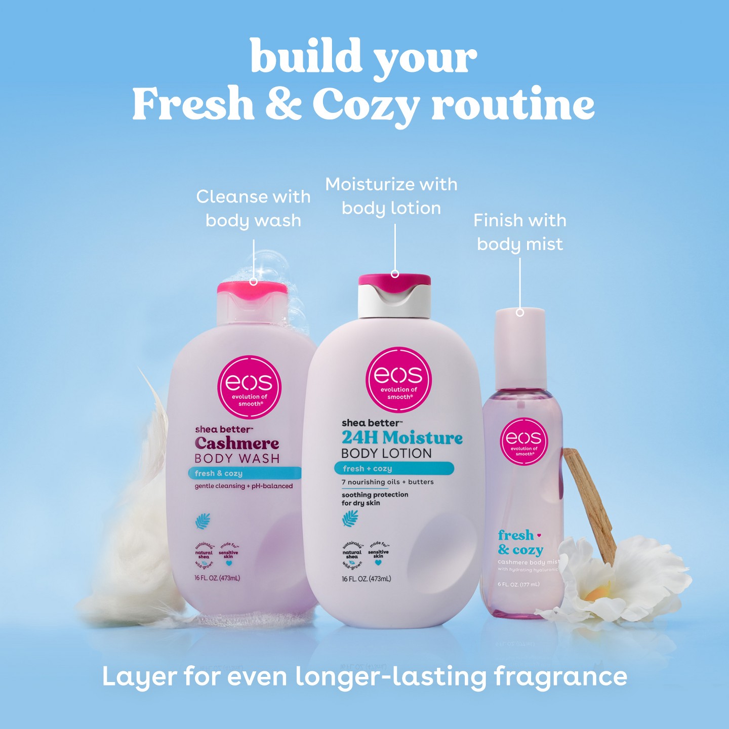 Увлажняющий лосьон для тела eos Shea Better 24H, Fresh & Cozy, 16 fl oz — фото 8
