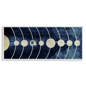 Stupell Industries Rustic Diagram of Solar System, 24" x 10" - 1 of 4